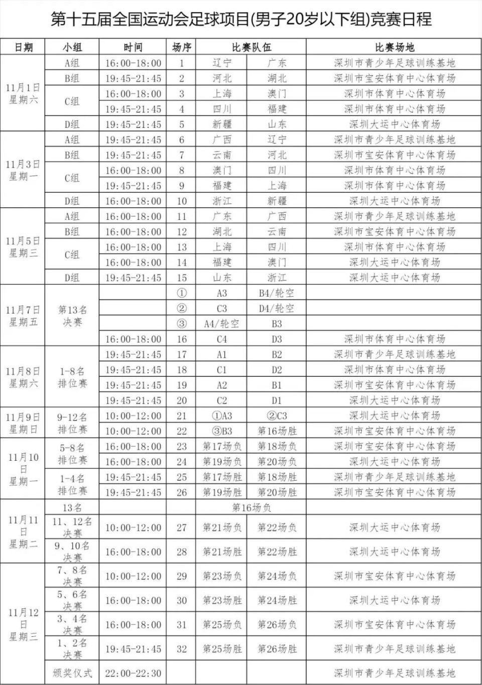为得到了提, 港队生力军, 这次韩国拉