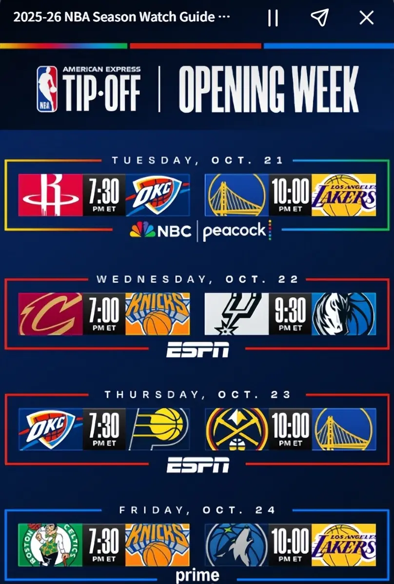 NBA总裁, 岁岁年年人, 减少 NBA总裁, 岁岁年年人, 减少